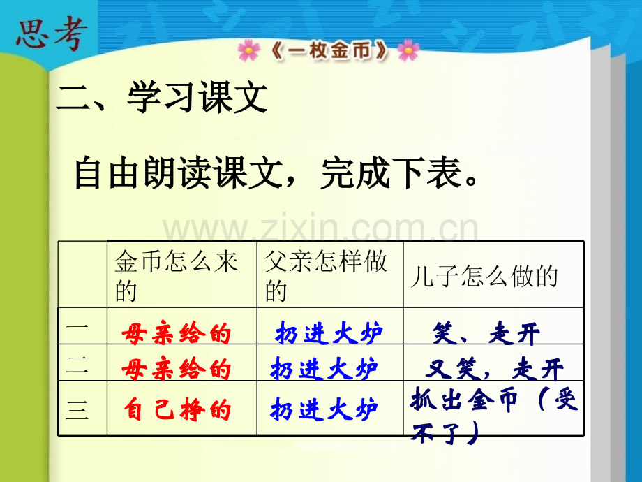 2015秋北师大版语文四上一枚金币.pptx_第3页