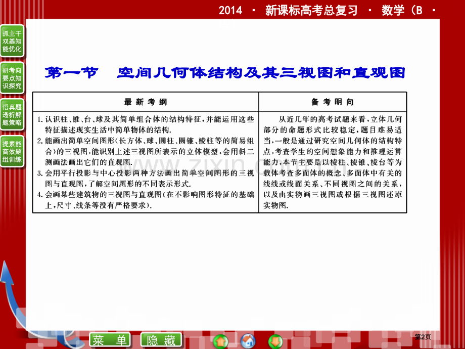 新课标高考总复习数学空间几何体的结构及其三视图和直观图公开课一等奖优质课大赛微课获奖课件.pptx_第2页