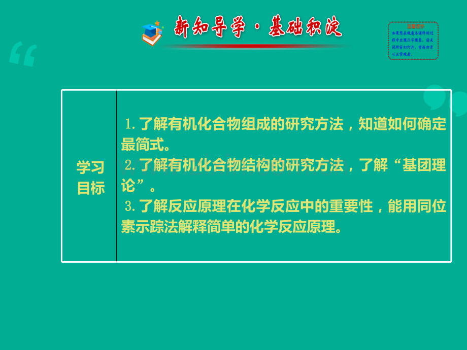 2015高中化学苏教版选修5课时配套专题1认识有机化合物.pptx_第2页