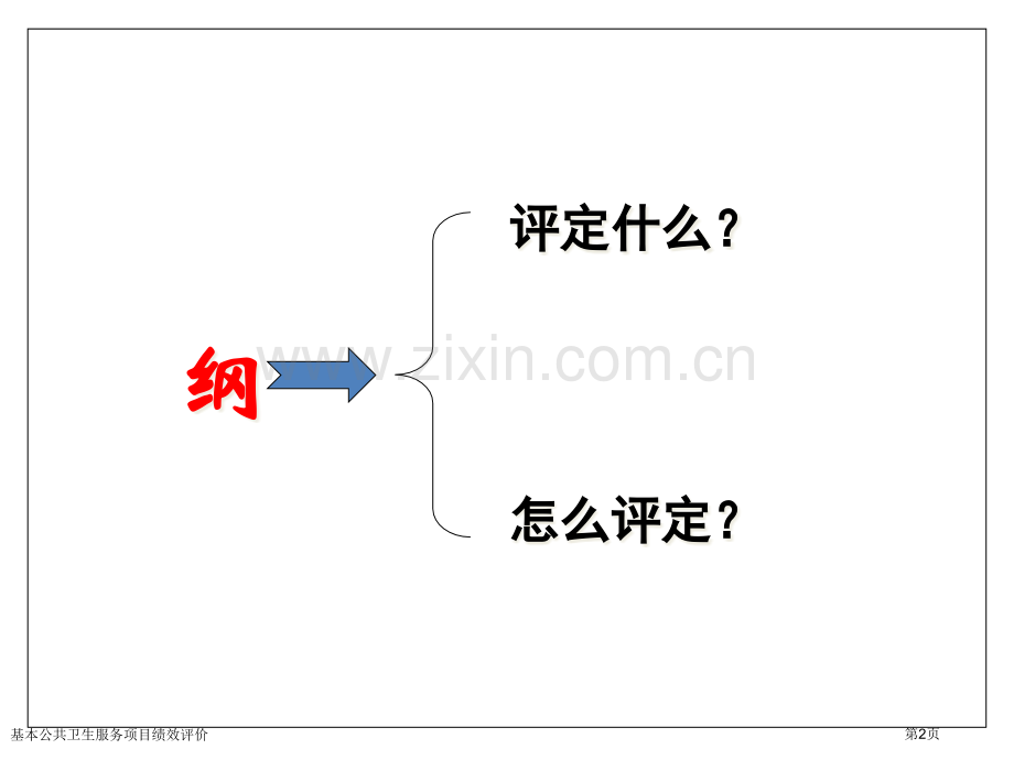 基本公共卫生服务项目绩效评价.pptx_第2页