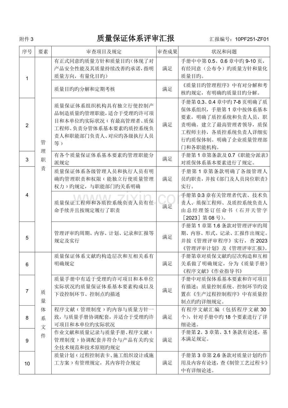 质量体系审核报告.doc_第1页