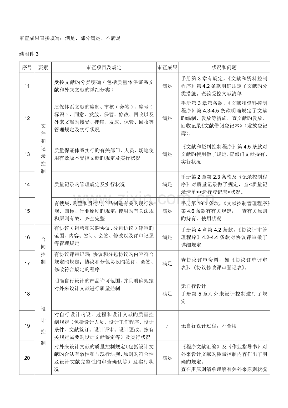 质量体系审核报告.doc_第2页