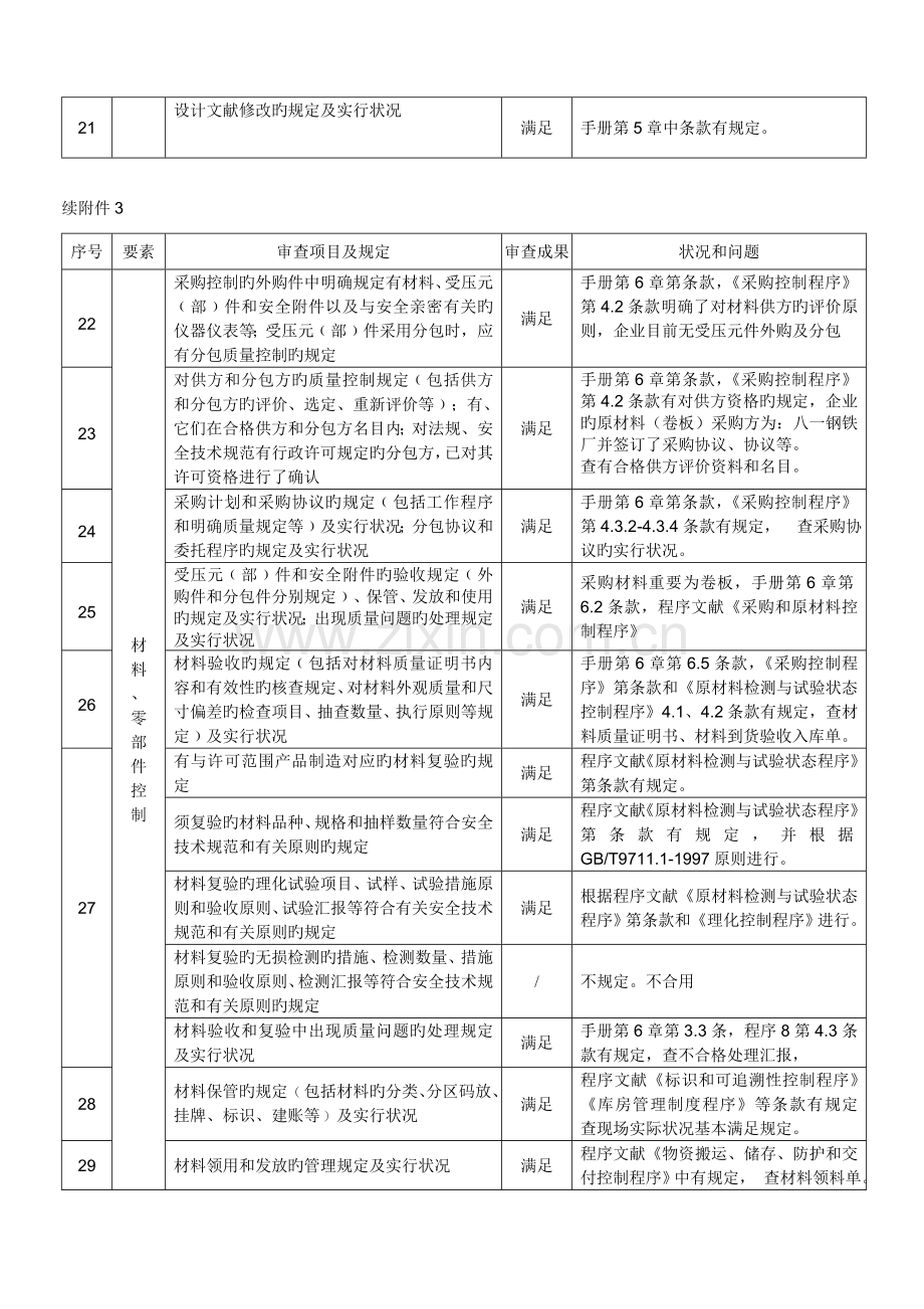 质量体系审核报告.doc_第3页