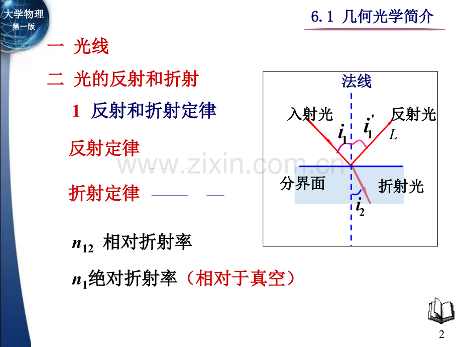 61几何光学简介解析.pptx_第2页