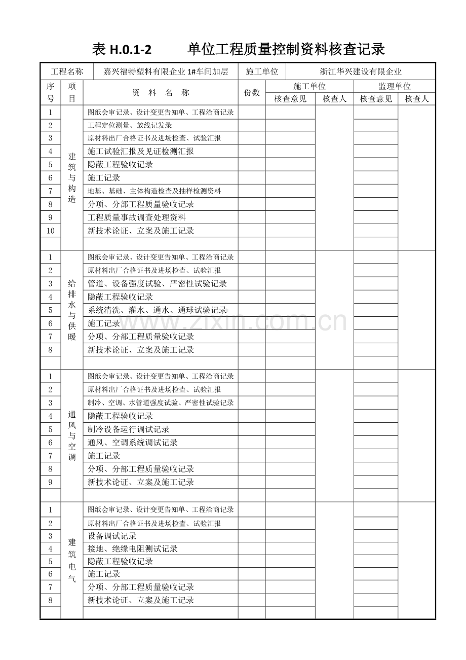 表单位工程质量竣工验收记录.docx_第2页