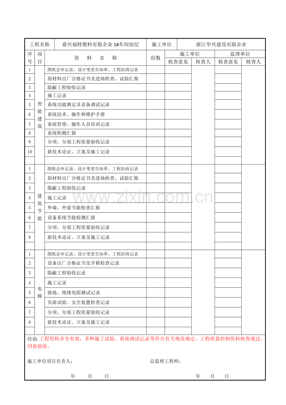 表单位工程质量竣工验收记录.docx_第3页