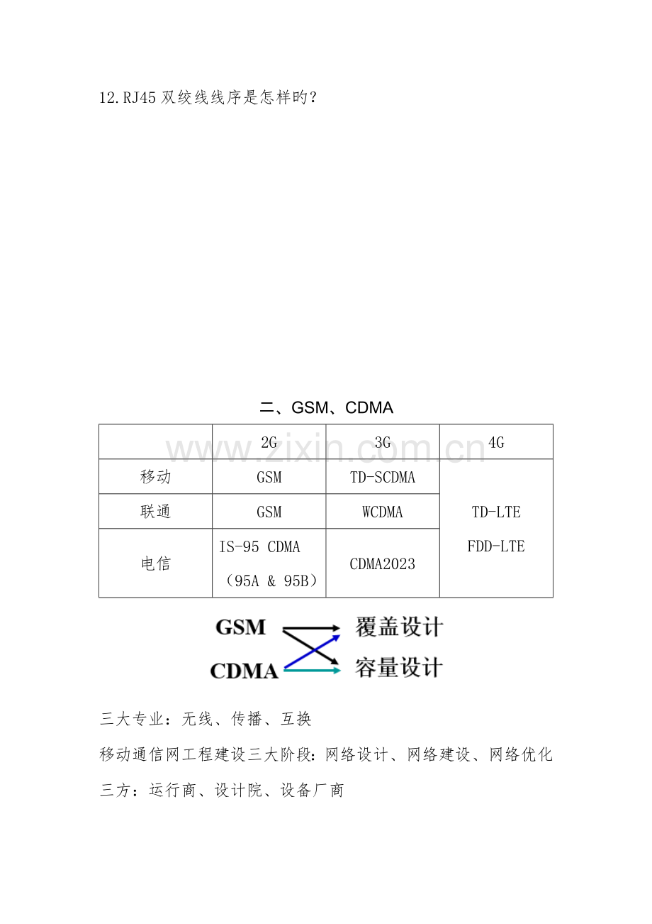 通信工程案例分析复习考点.docx_第3页