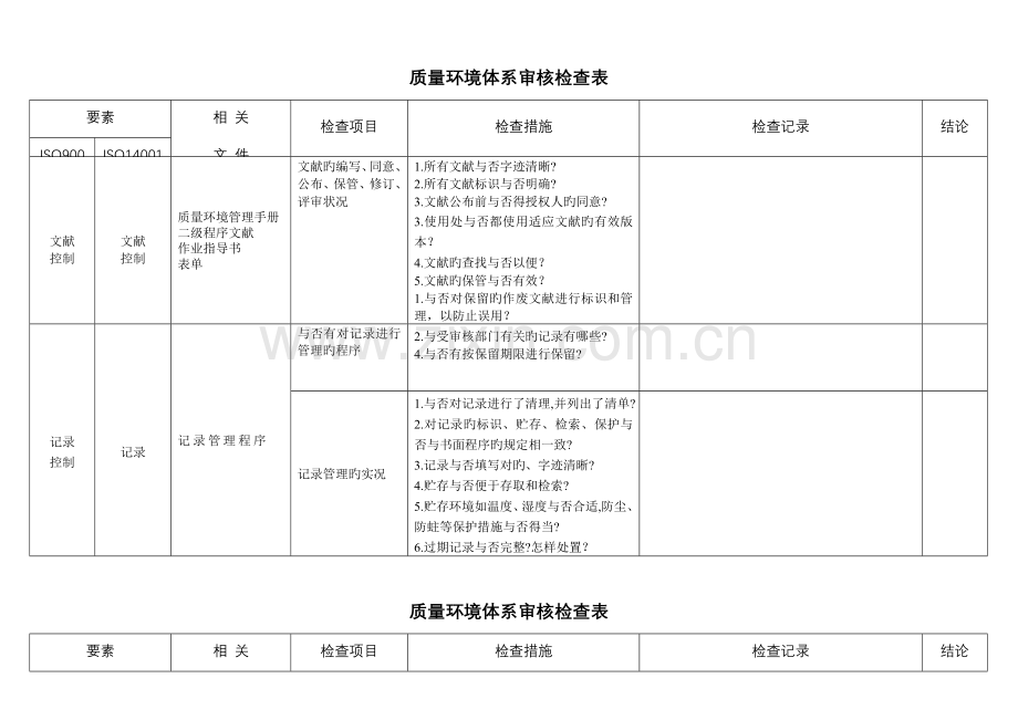 质量环境体系审核检表生产部.doc_第1页