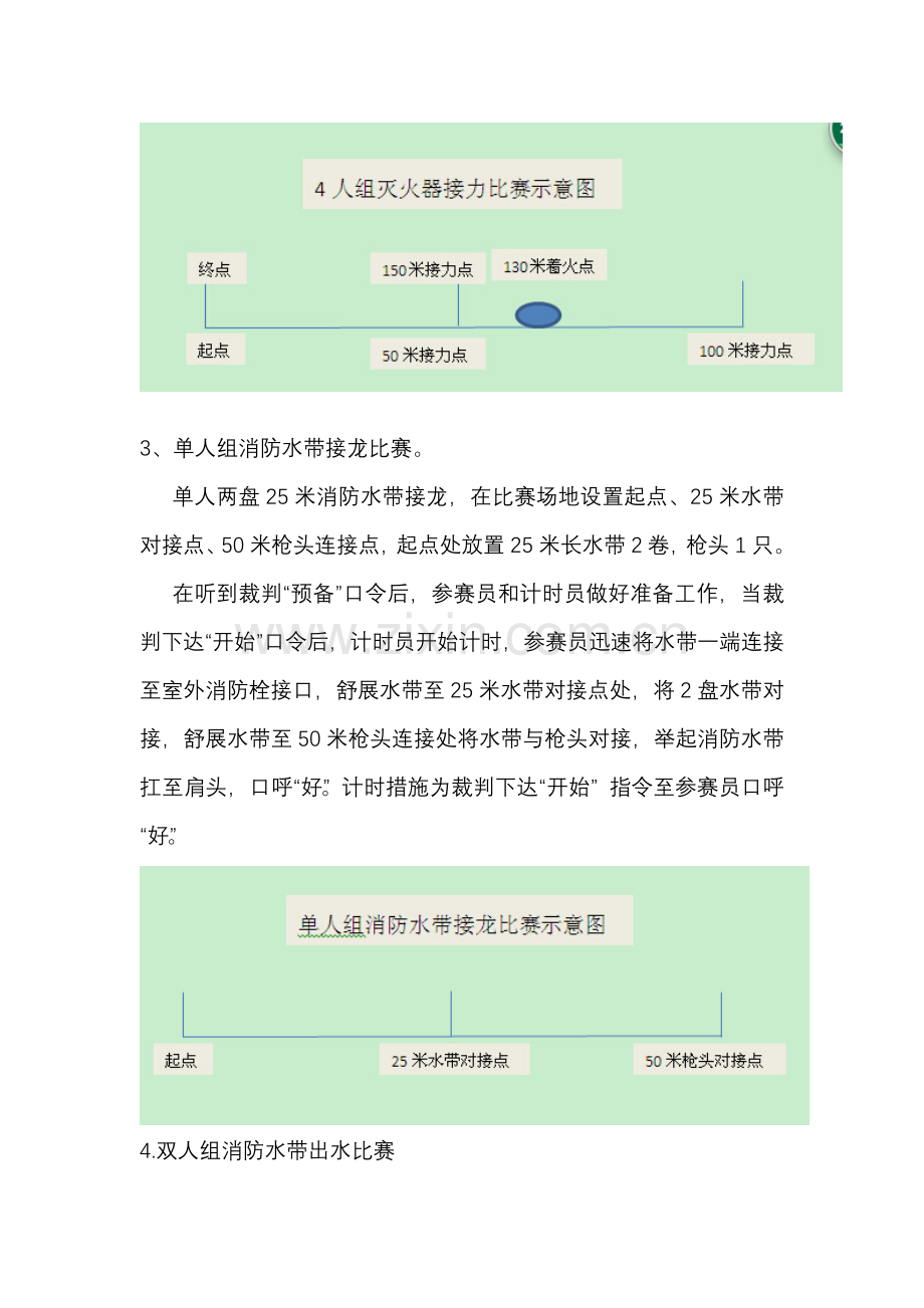 消防技能比赛方案及评分标准.doc_第3页