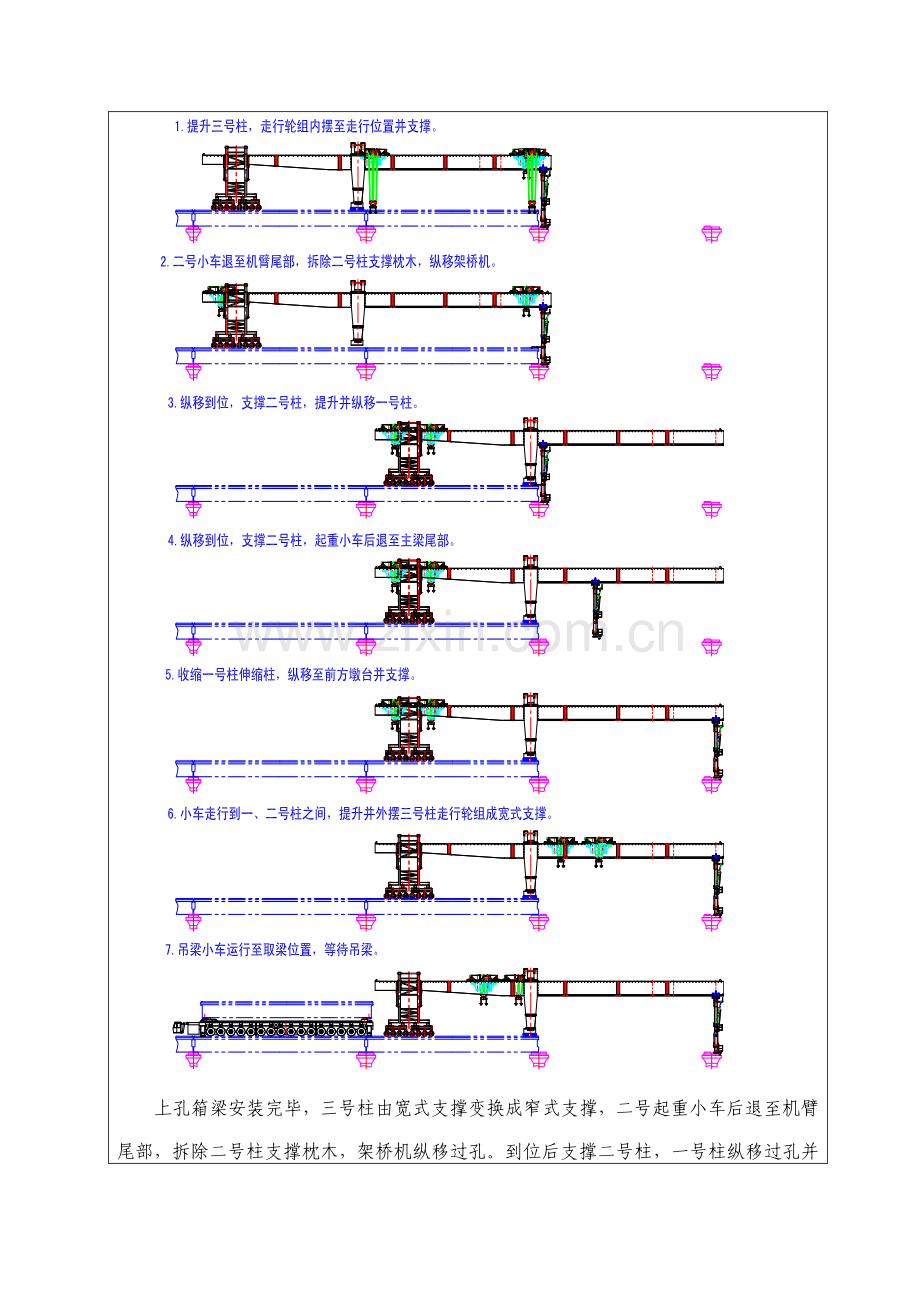 箱梁架设及支座安装技术交底.docx_第3页
