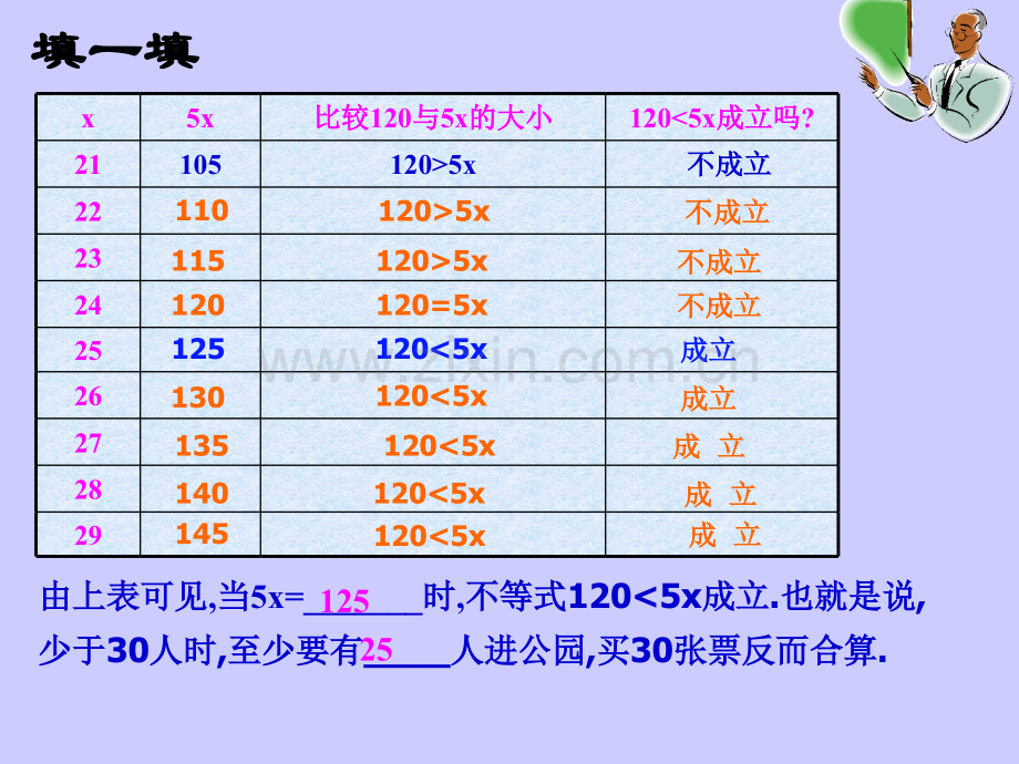 66一元一次不等式解法.pptx_第3页