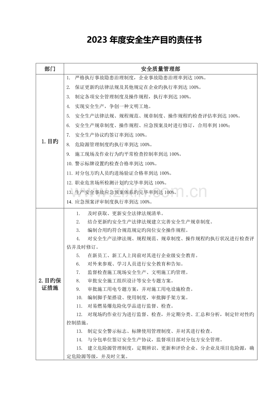 需要签订安全生产目标责任书公司与部门改课件.doc_第1页