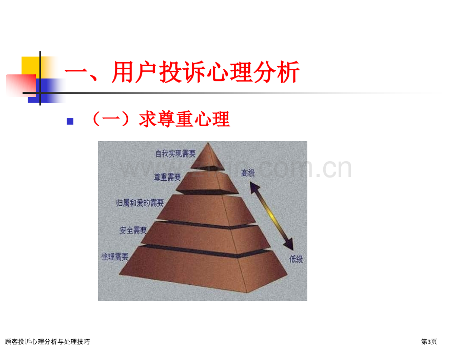 顾客投诉心理分析与处理技巧.pptx_第3页