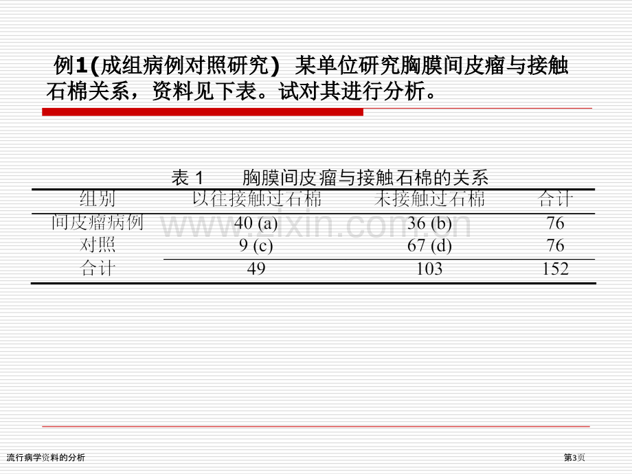 流行病学资料的分析.pptx_第3页