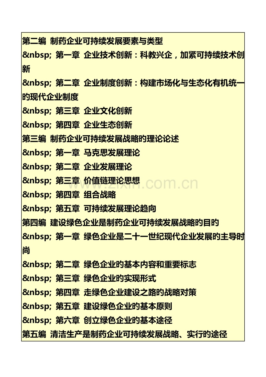 现代制药企业可持续发展战略全书.doc_第3页
