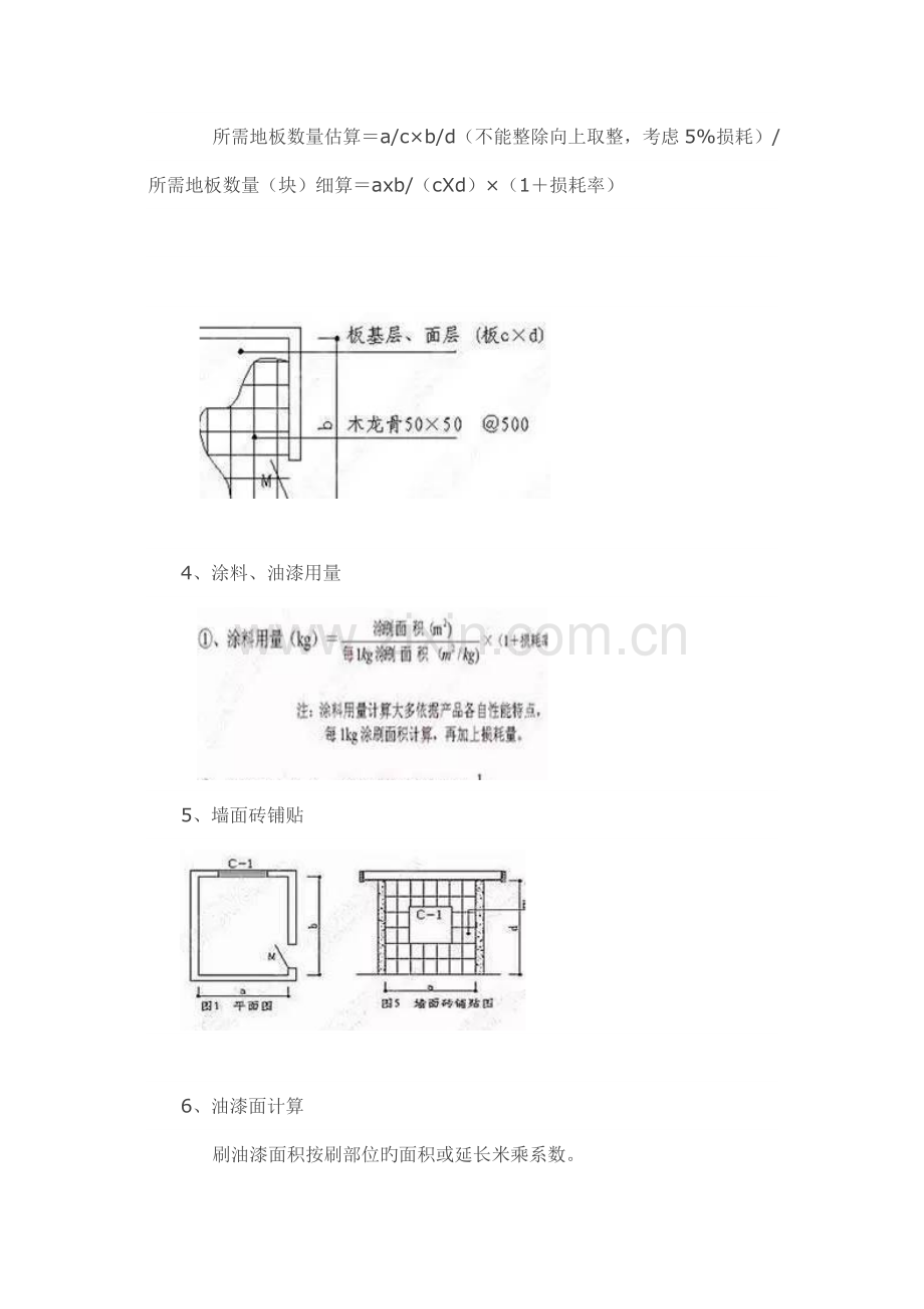 装修装饰预算方法.doc_第2页