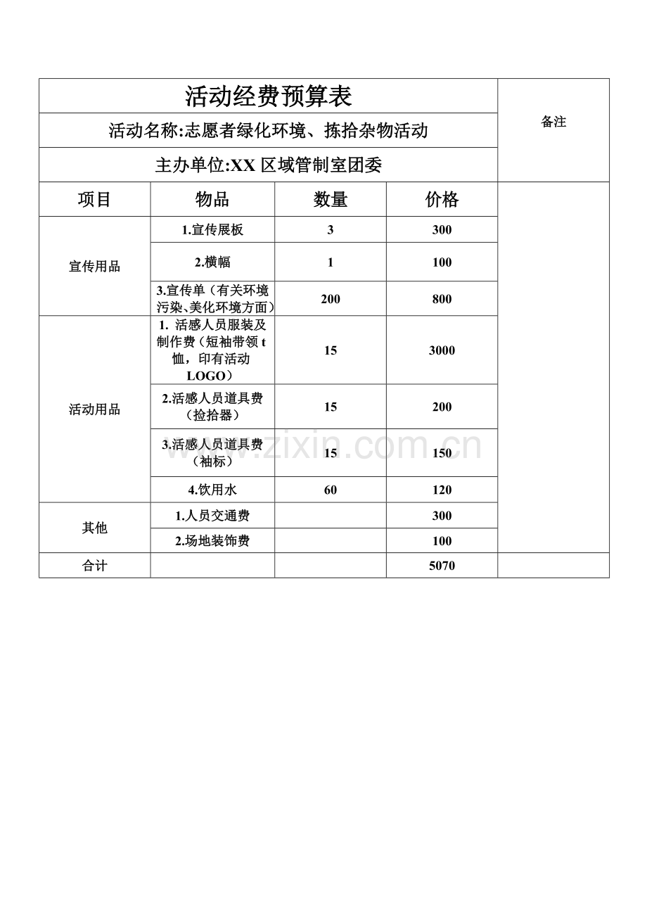 活动经费预算表.doc_第3页