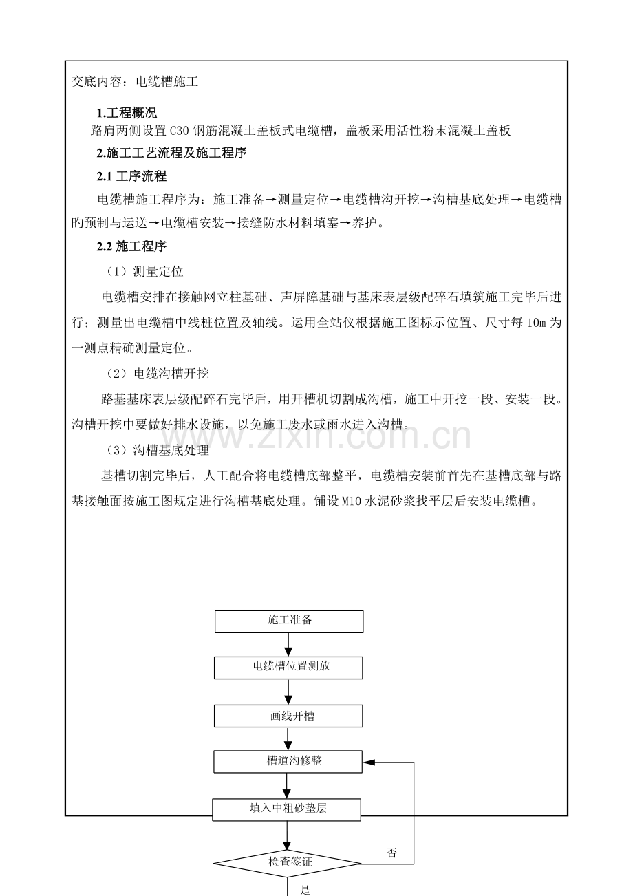 路基电缆槽施工技术交底.doc_第1页