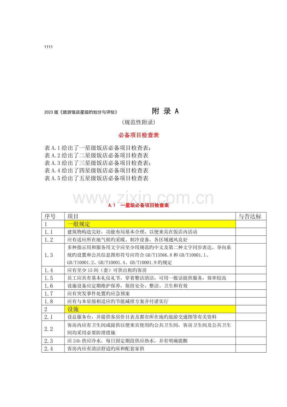 附录A必备项目检查表.doc_第1页