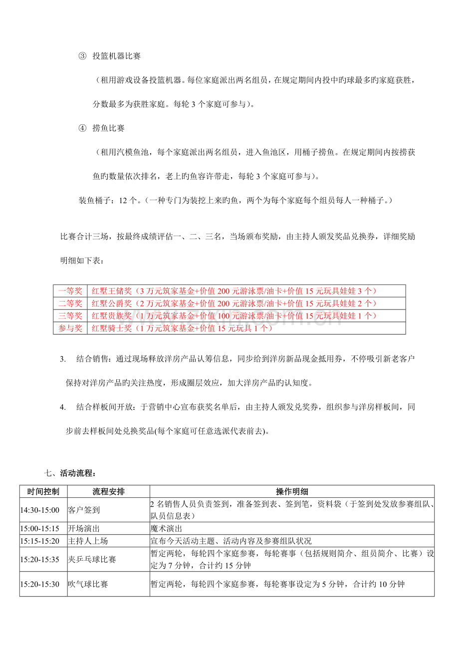 洋房样板间开放活动方案.doc_第2页