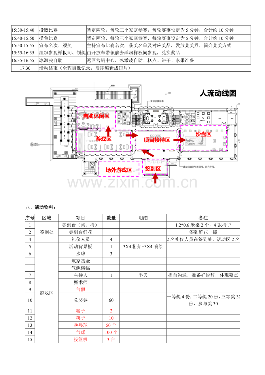 洋房样板间开放活动方案.doc_第3页