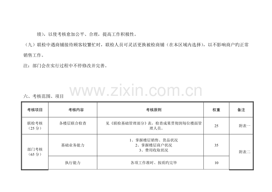 运营部绩效考核方案.doc_第3页