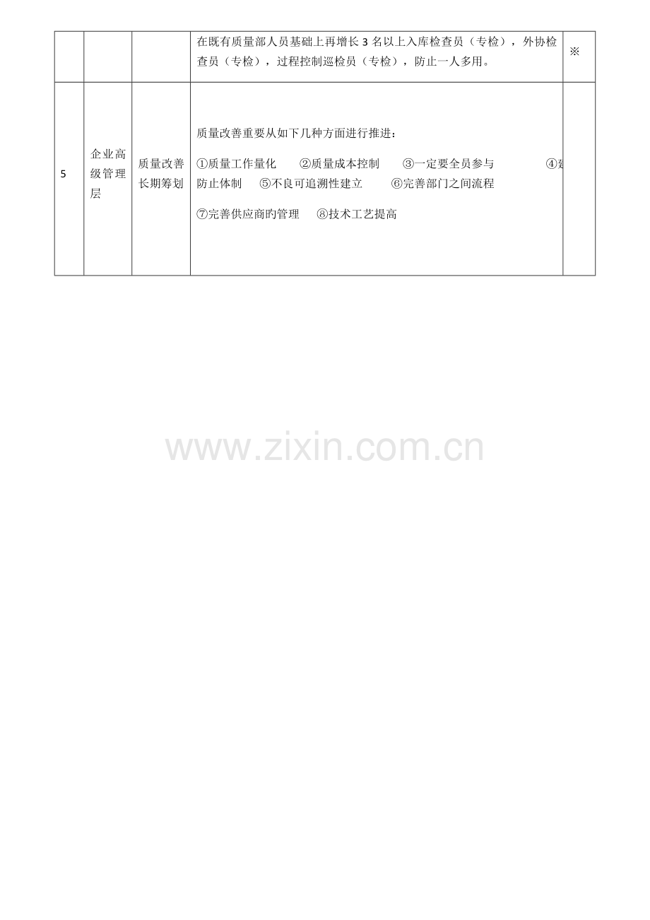 质量改善计划及实施方案.docx_第3页