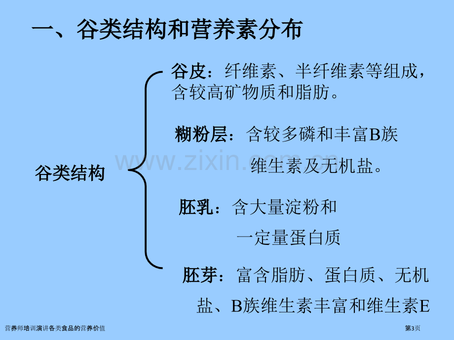 营养师培训演讲各类食品的营养价值.pptx_第3页