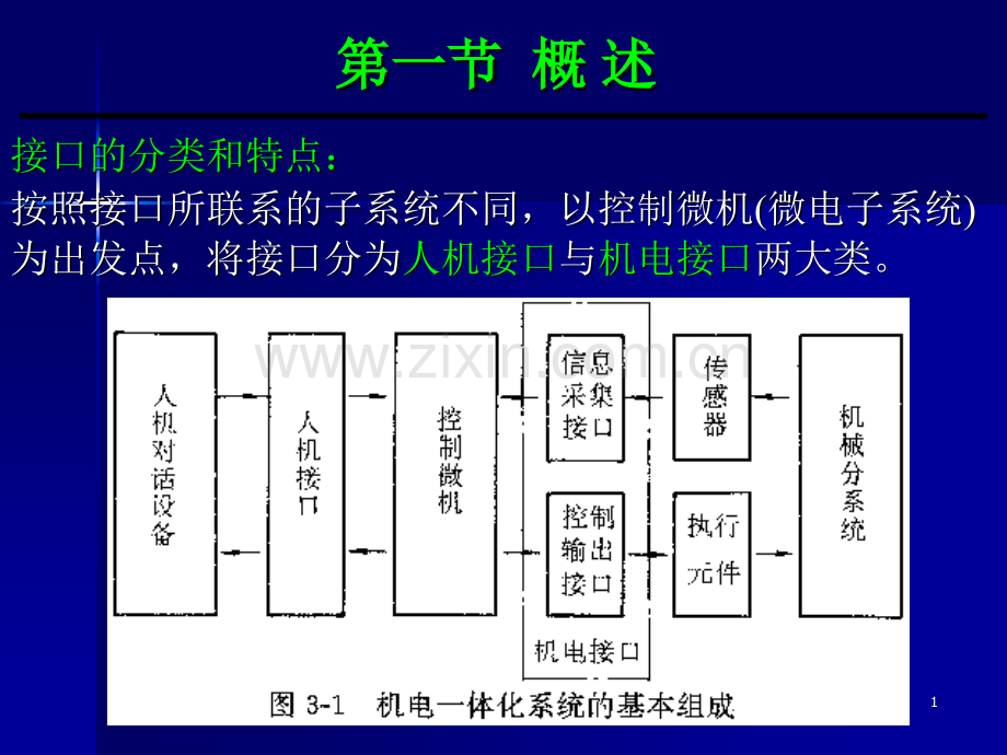 01概述02人机接口设计.pptx_第1页