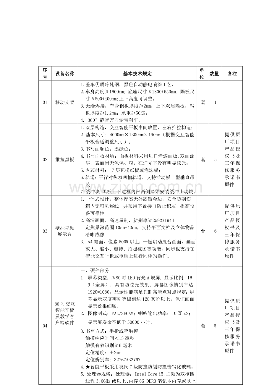 液晶触控教学一体机等设备技术参数及要求.doc_第2页