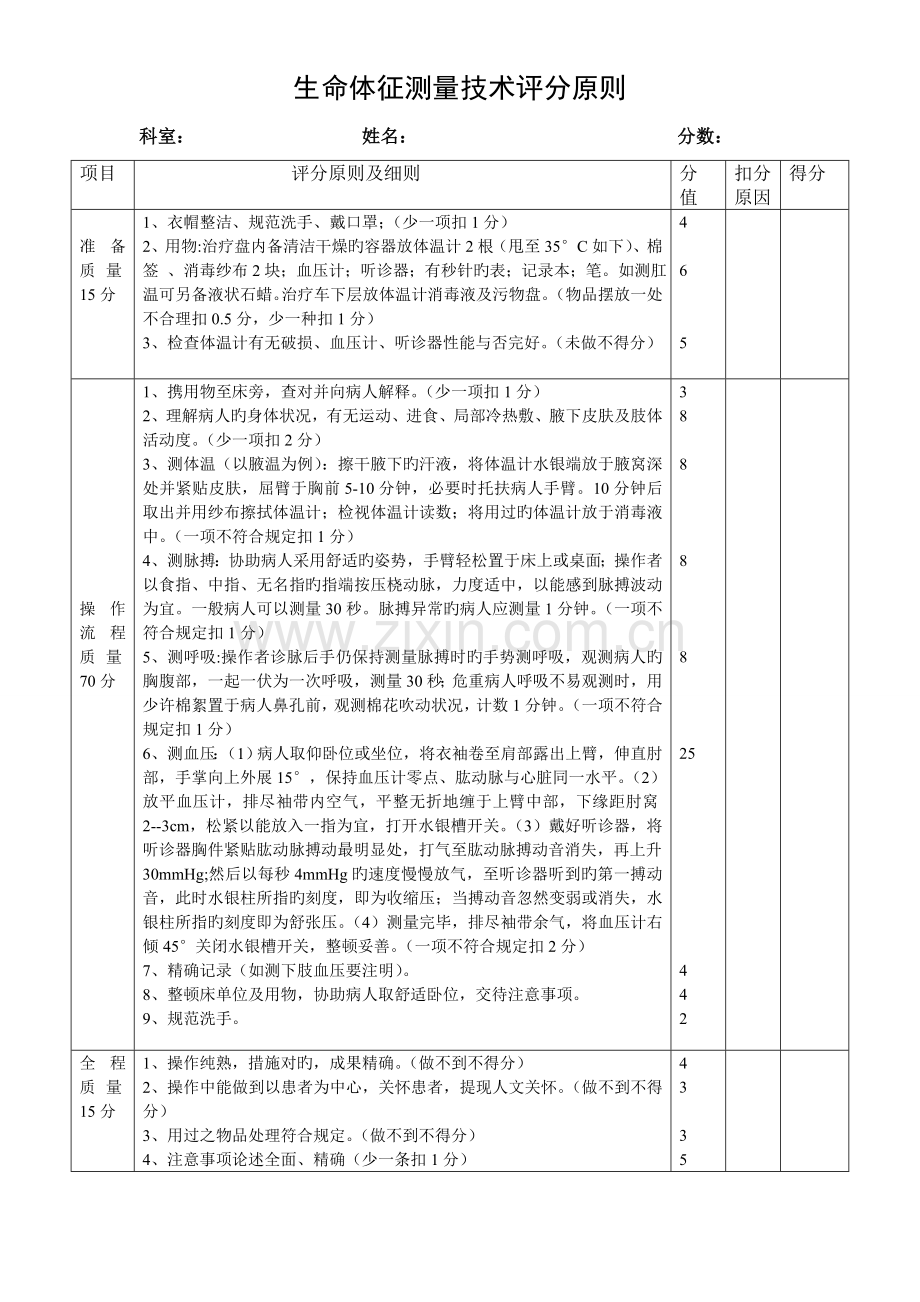 生命体征测量技术操作评分标准.doc_第1页