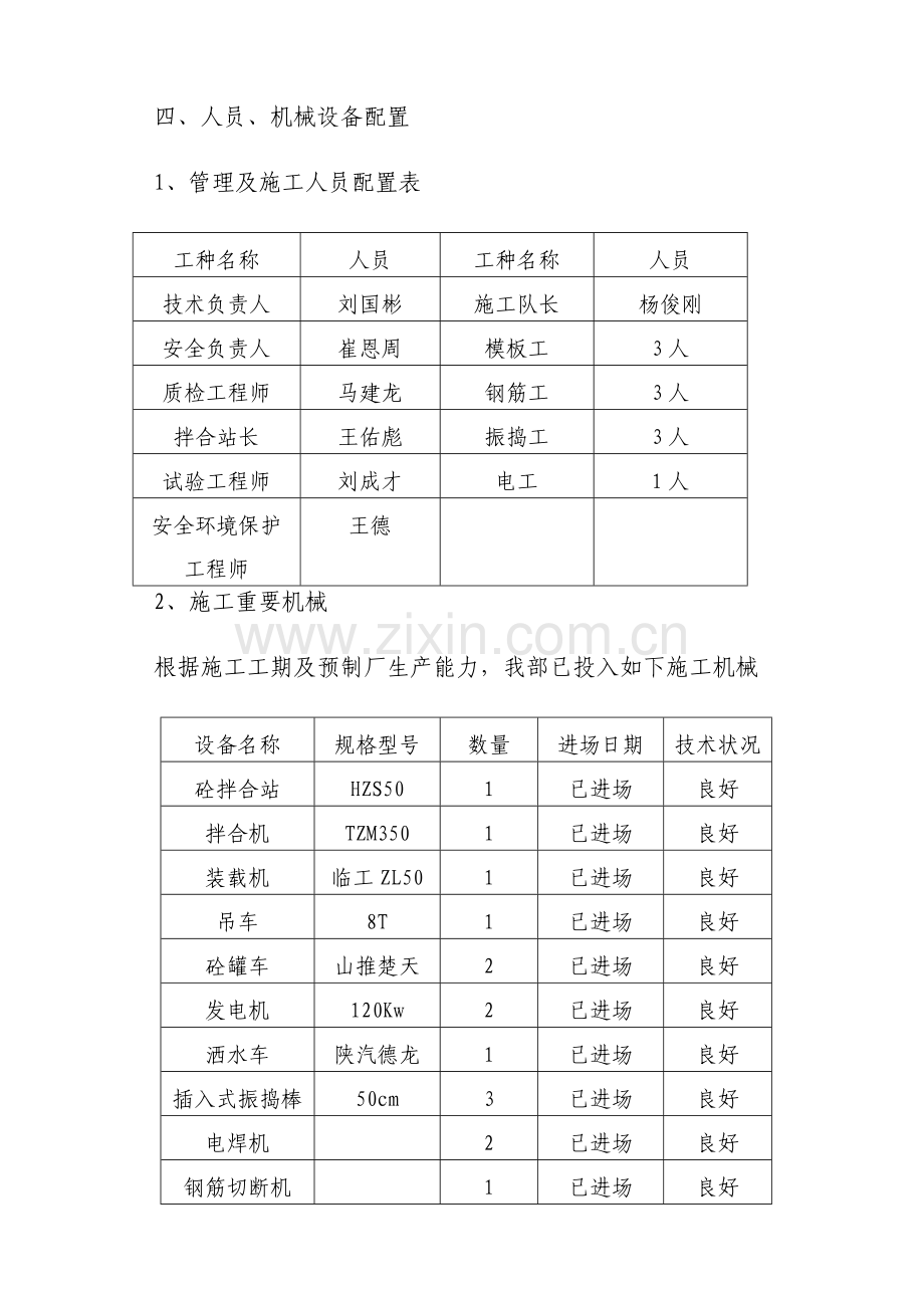 涵洞盖板施工方案.doc_第2页