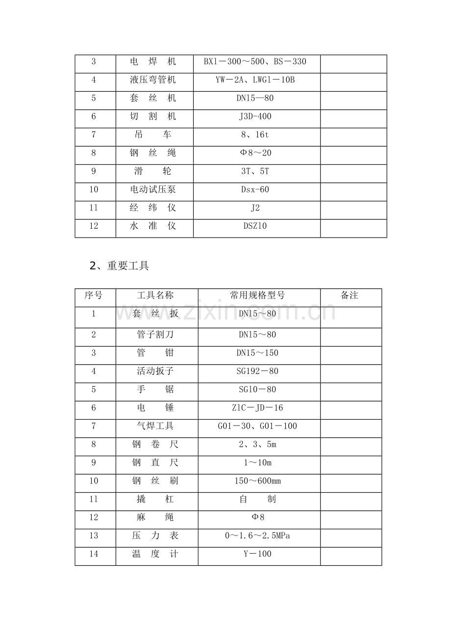 焙烧车间发生炉煤气管道安装方案.doc_第3页