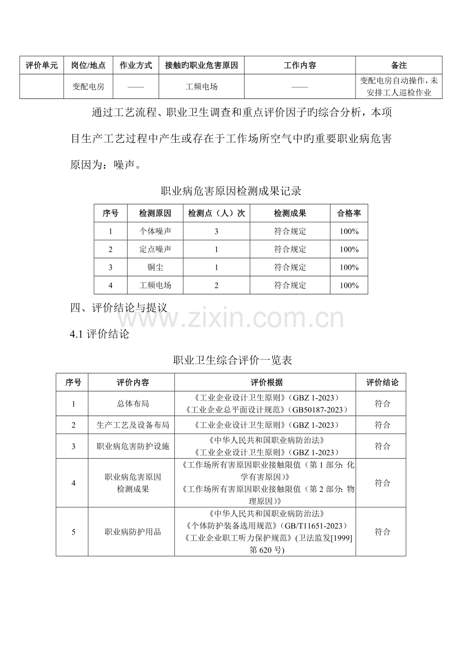 西通项目控制效果评价网上公开内容重庆第六人民医院.doc_第3页