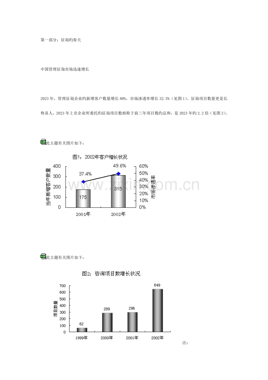 行业报告管理咨询行业发展报告.doc_第2页