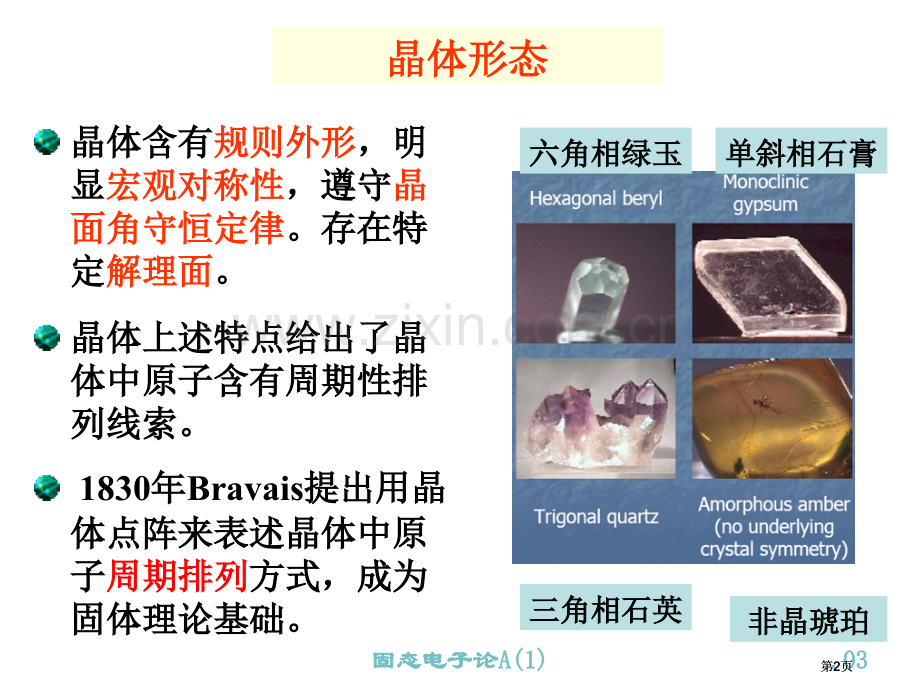 固体物理学A公开课一等奖优质课大赛微课获奖课件.pptx_第2页