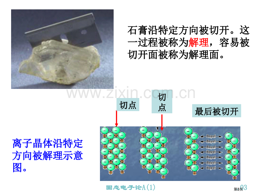 固体物理学A公开课一等奖优质课大赛微课获奖课件.pptx_第3页