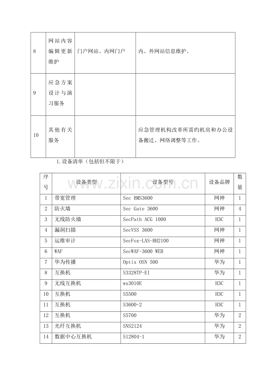 项目需求及服务要求.doc_第3页