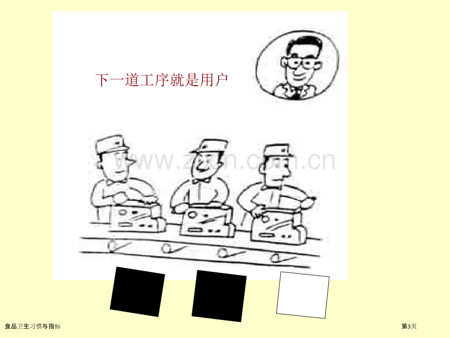 食品卫生习惯与指标.pptx_第3页