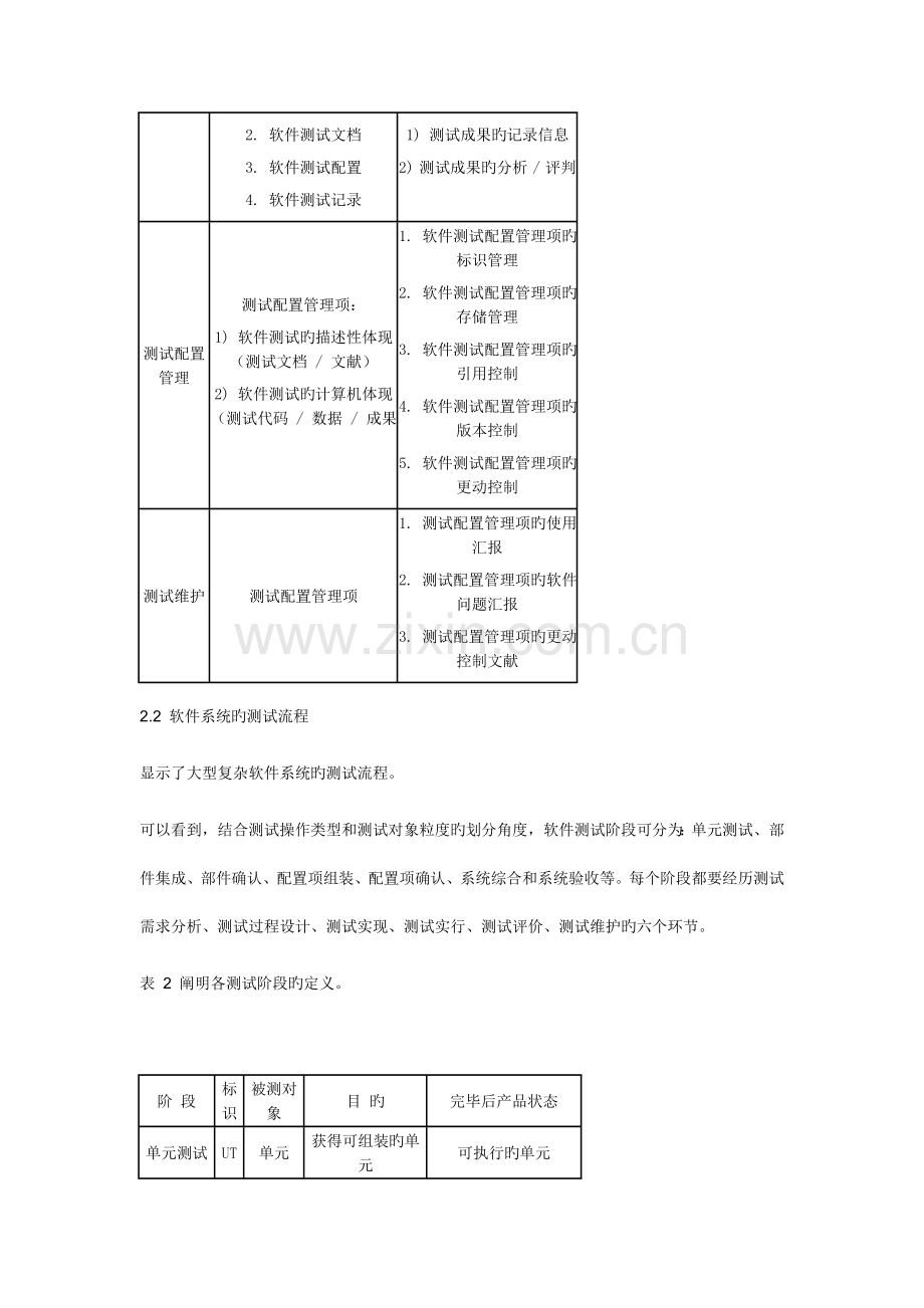 测试的基本流程.doc_第3页