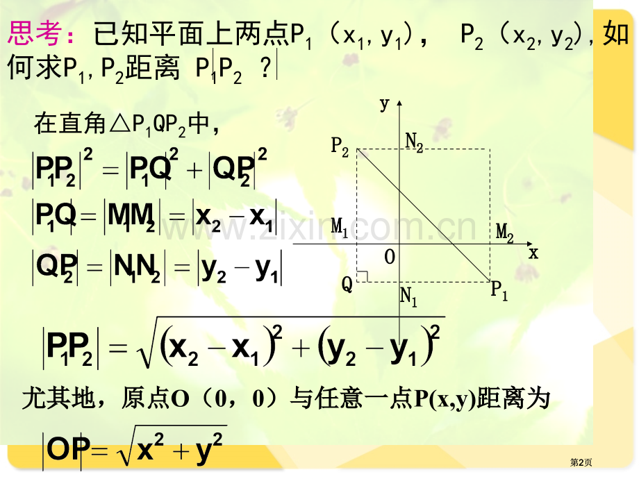 点到点点到直线两平行线间的距离公开课一等奖优质课大赛微课获奖课件.pptx_第2页