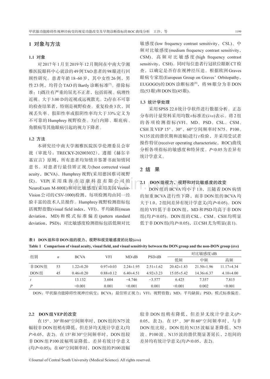 甲状腺功能障碍性视神经病变的视觉功能改变及早期诊断指标的ROC曲线分析.pdf_第3页