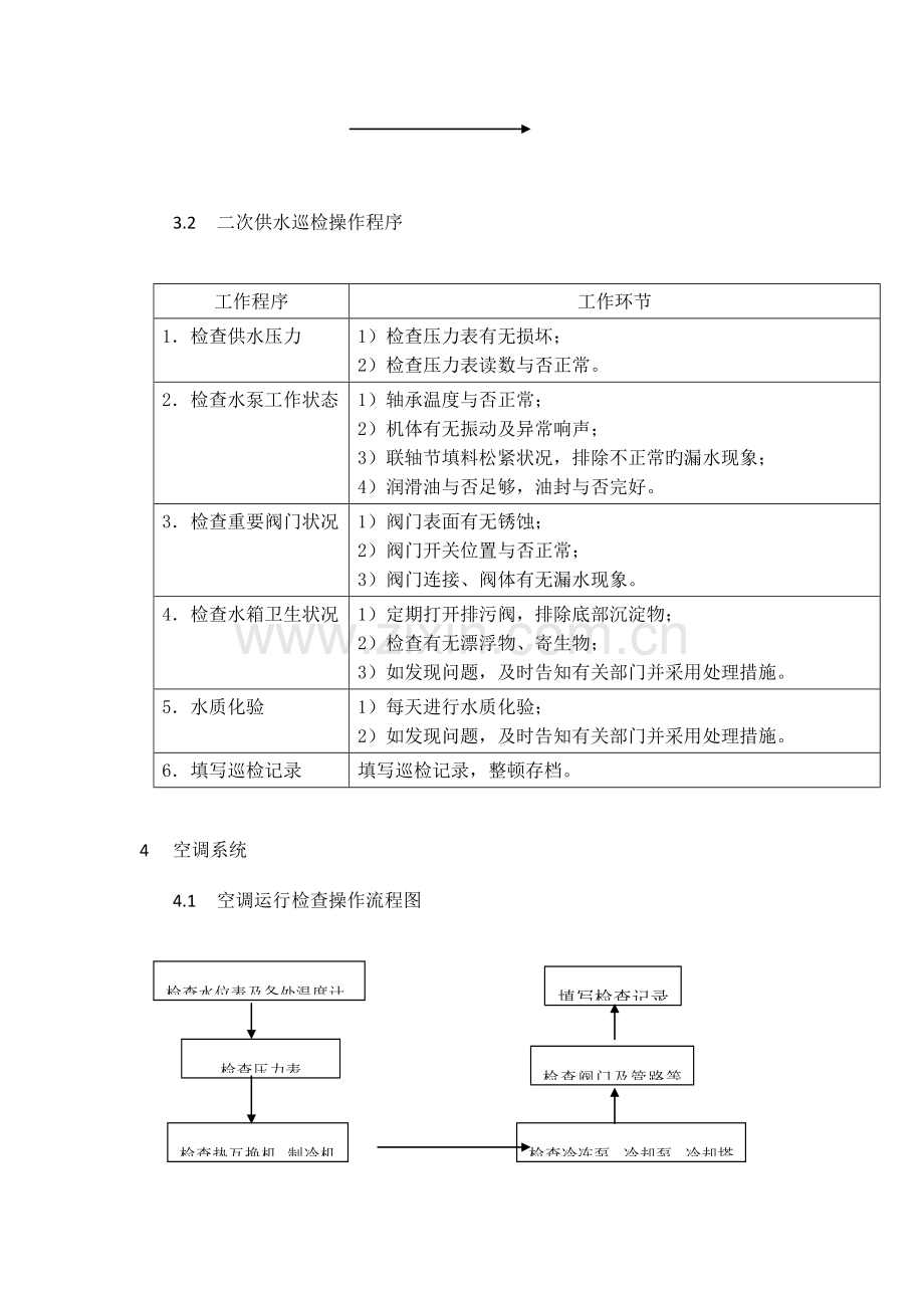 达信酒店集团设备巡查操作流程.docx_第3页