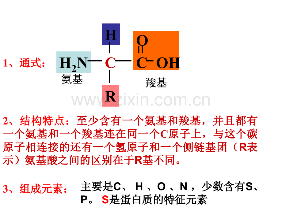 212生命活动的主要承担者蛋白质2人教版必修一.pptx_第3页