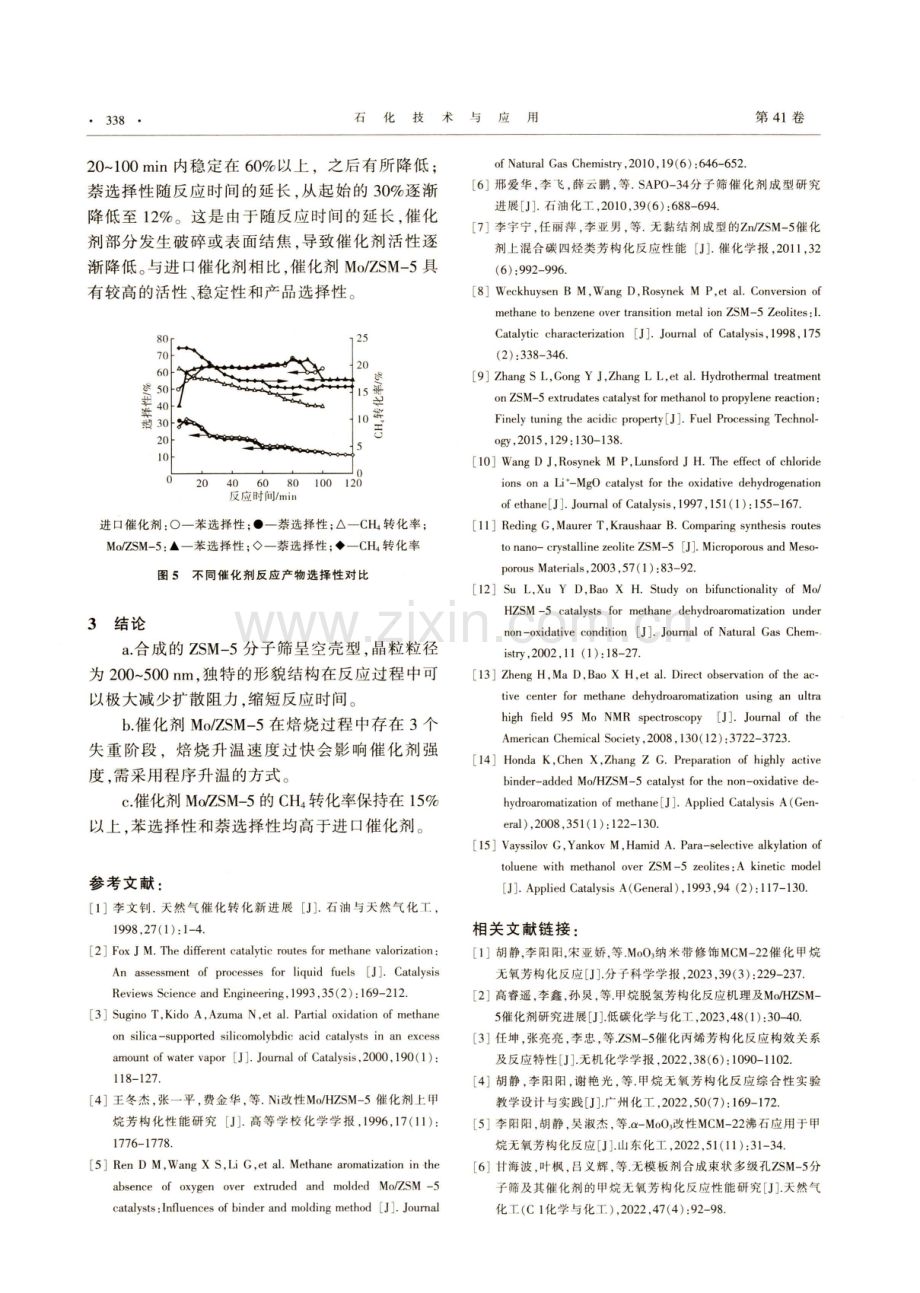 甲烷芳构化催化剂Mo_ZSM-5的制备与性能评价.pdf_第3页