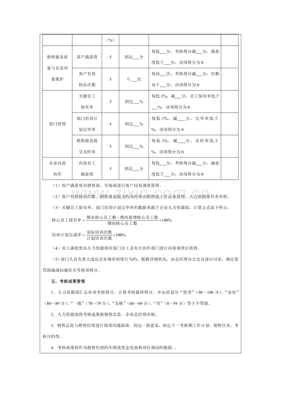 销售经理绩效考核方案设计.doc_第3页