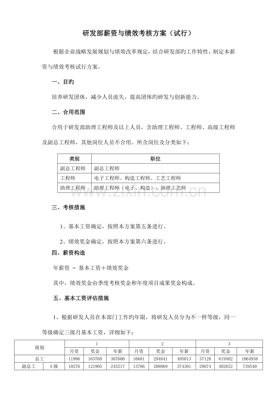 研发部薪资与绩效考核方案.doc_第1页