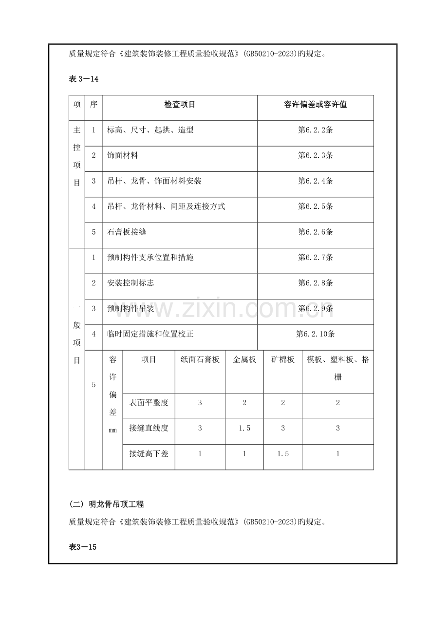 石膏板吊顶工程技术交底.docx_第2页