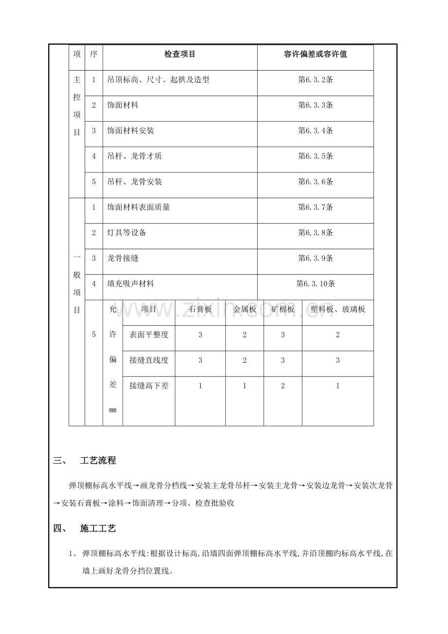 石膏板吊顶工程技术交底.docx_第3页