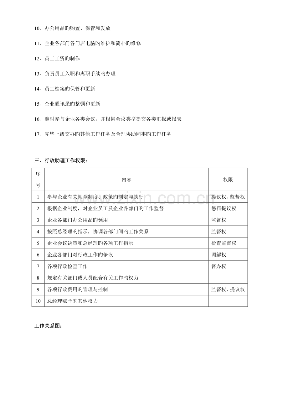 行政助理工作操作手册.doc_第2页